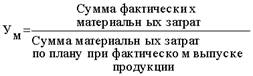 http://*****/finanalysis/grisheko/images/Image390.gif