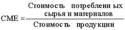 http://*****/finanalysis/grisheko/images/Image391.gif