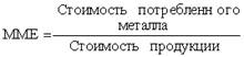 http://*****/finanalysis/grisheko/images/Image392.gif