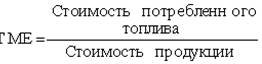 http://*****/finanalysis/grisheko/images/Image393.gif