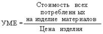 http://*****/finanalysis/grisheko/images/Image395.gif