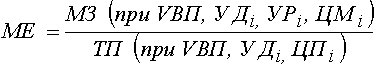 http://*****/finanalysis/grisheko/images/Image396.gif