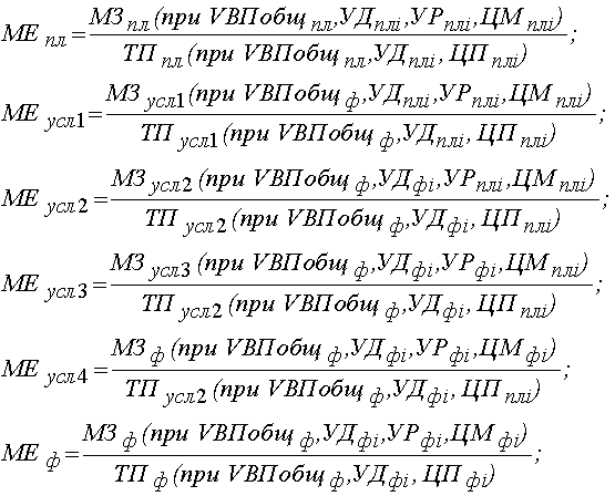 http://*****/finanalysis/grisheko/images/Image398.gif