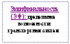 �������: