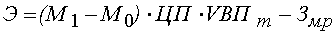 http://*****/finanalysis/grisheko/images/Image401.gif