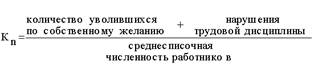http://*****/finanalysis/grisheko/images/Image410.gif