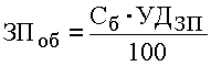 http://*****/finanalysis/grisheko/images/Image417.gif