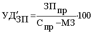 http://*****/finanalysis/grisheko/images/Image418.gif