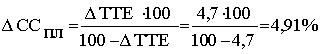 http://*****/finanalysis/grisheko/images/Image428.gif