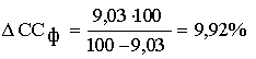 http://*****/finanalysis/grisheko/images/Image429.gif