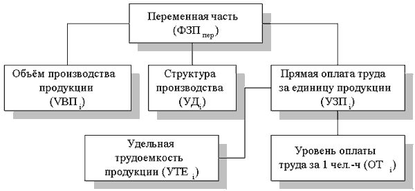 http://*****/finanalysis/grisheko/images/Image442.gif