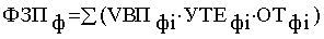 http://*****/finanalysis/grisheko/images/Image448.gif