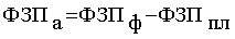 http://*****/finanalysis/grisheko/images/Image449.gif