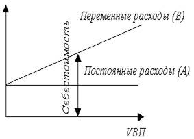 http://*****/finanalysis/grisheko/images/Image467.gif