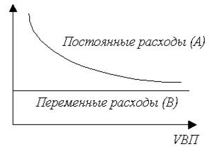 http://*****/finanalysis/grisheko/images/Image468.gif