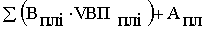 http://*****/finanalysis/grisheko/images/Image469.gif