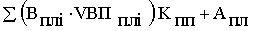 http://*****/finanalysis/grisheko/images/Image470.gif