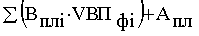 http://*****/finanalysis/grisheko/images/Image471.gif