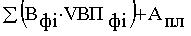 http://*****/finanalysis/grisheko/images/Image472.gif