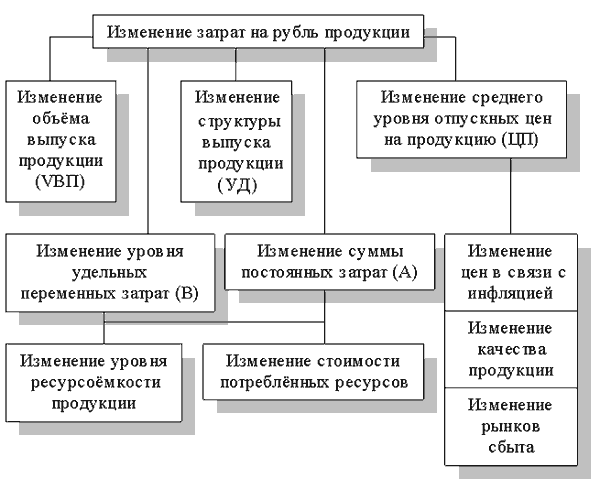http://*****/finanalysis/grisheko/images/Image475.gif