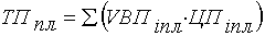http://*****/finanalysis/grisheko/images/Image476.gif