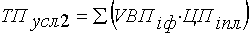 http://*****/finanalysis/grisheko/images/Image478.gif