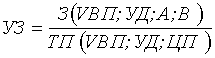 http://*****/finanalysis/grisheko/images/Image480.gif
