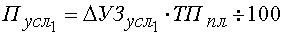 http://*****/finanalysis/grisheko/images/Image481.gif