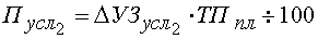 http://*****/finanalysis/grisheko/images/Image482.gif