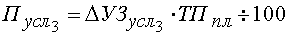http://*****/finanalysis/grisheko/images/Image483.gif