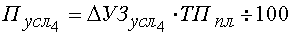http://*****/finanalysis/grisheko/images/Image484.gif
