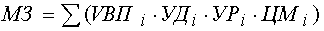 http://*****/finanalysis/grisheko/images/Image496.gif