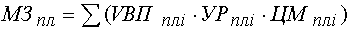 http://*****/finanalysis/grisheko/images/Image497.gif