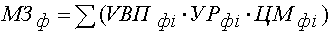 http://*****/finanalysis/grisheko/images/Image501.gif