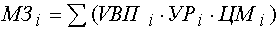 http://*****/finanalysis/grisheko/images/Image502.gif