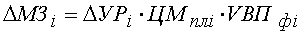 http://*****/finanalysis/grisheko/images/Image503.gif