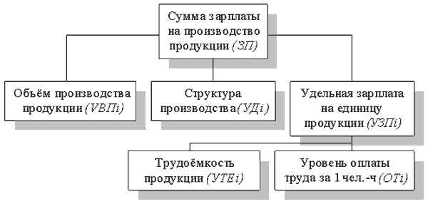 http://*****/finanalysis/grisheko/images/Image511.gif