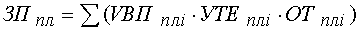 http://*****/finanalysis/grisheko/images/Image513.gif