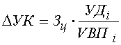 http://*****/finanalysis/grisheko/images/Image530.gif