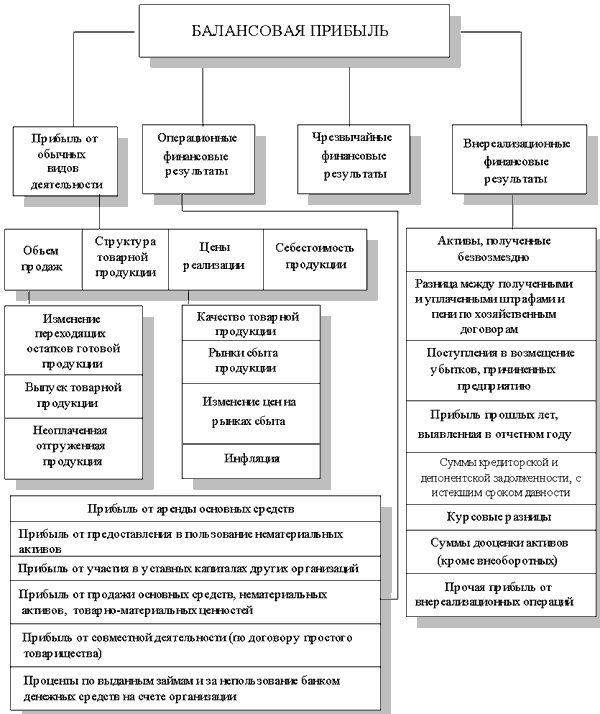 http://*****/finanalysis/grisheko/images/Image531.gif