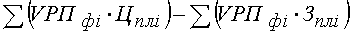http://*****/finanalysis/grisheko/images/Image541.gif
