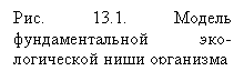 �������: