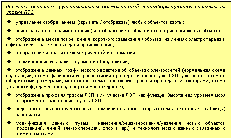 �������: