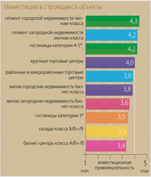 C:\Users\DZakharov\Downloads\������������