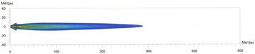 fara-off100.jpg