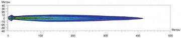 fara-or3000comp.jpg