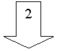 ������� ����: 2