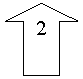 ������� �����: 2