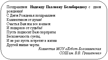Скругленный прямоугольник: Поздравляем Надежду Павловну Белобородову с днем рождения!
С Днём Рожденья поздравляем
Коллективом от души!
Счастья Вам мы все желаем
И подарков от судьбы!
Пусть подносит Вам сюрпризы
Бесконечность суеты,
И не раз пусть встретят в жизни
Друзей милые черты.
Коллектив МОУ «Хобот-Богоявленская
СОШ им. В.В. Гришанова»