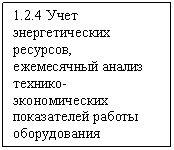 �������: